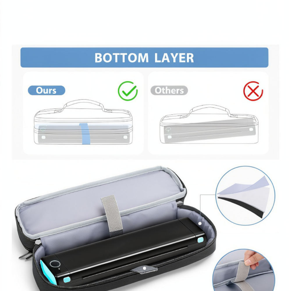 Tech Accessories Travel Organizer Pouch - حقيبة تخزين صغيرة الحجم ومحمولة للطابعة،