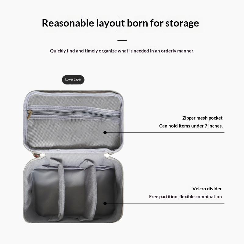 حقيبة إلكترونية متعددة الوظائف - مراجعة Tech Accessories Case وسعره